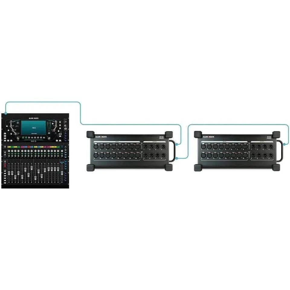 Allen & Heath SQ-5 48 channel / 36 bus digital mixer