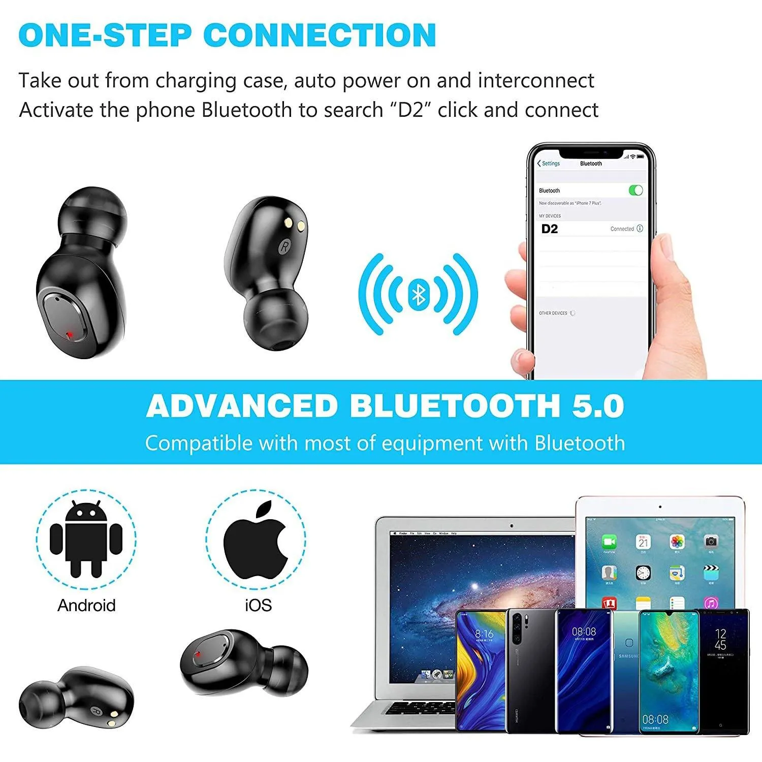 Bluetooth 5.0 Wireless Earbuds with 2000mAh Charging Case Stereo Headphones