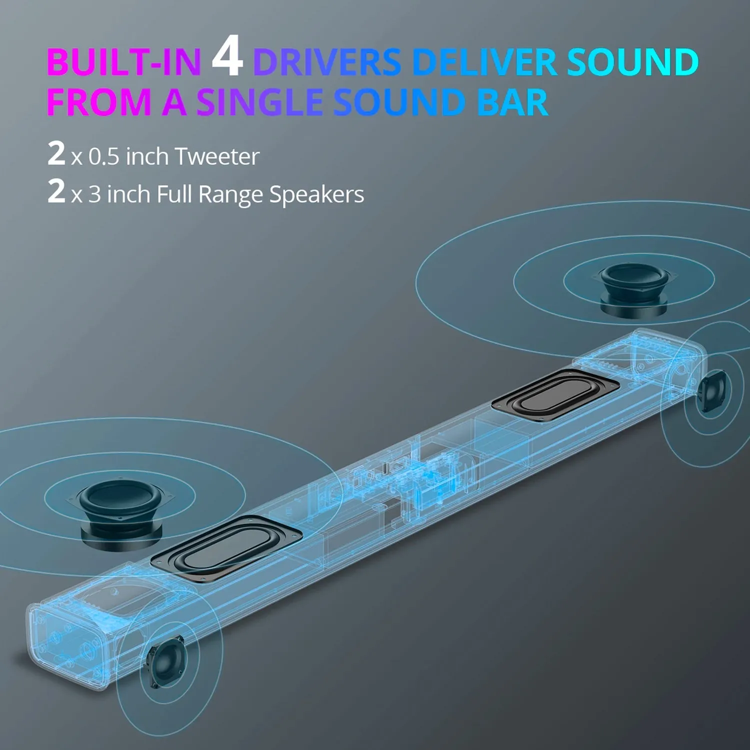 Live1 Wireless Soundbar 3D Stereo Sound Audio