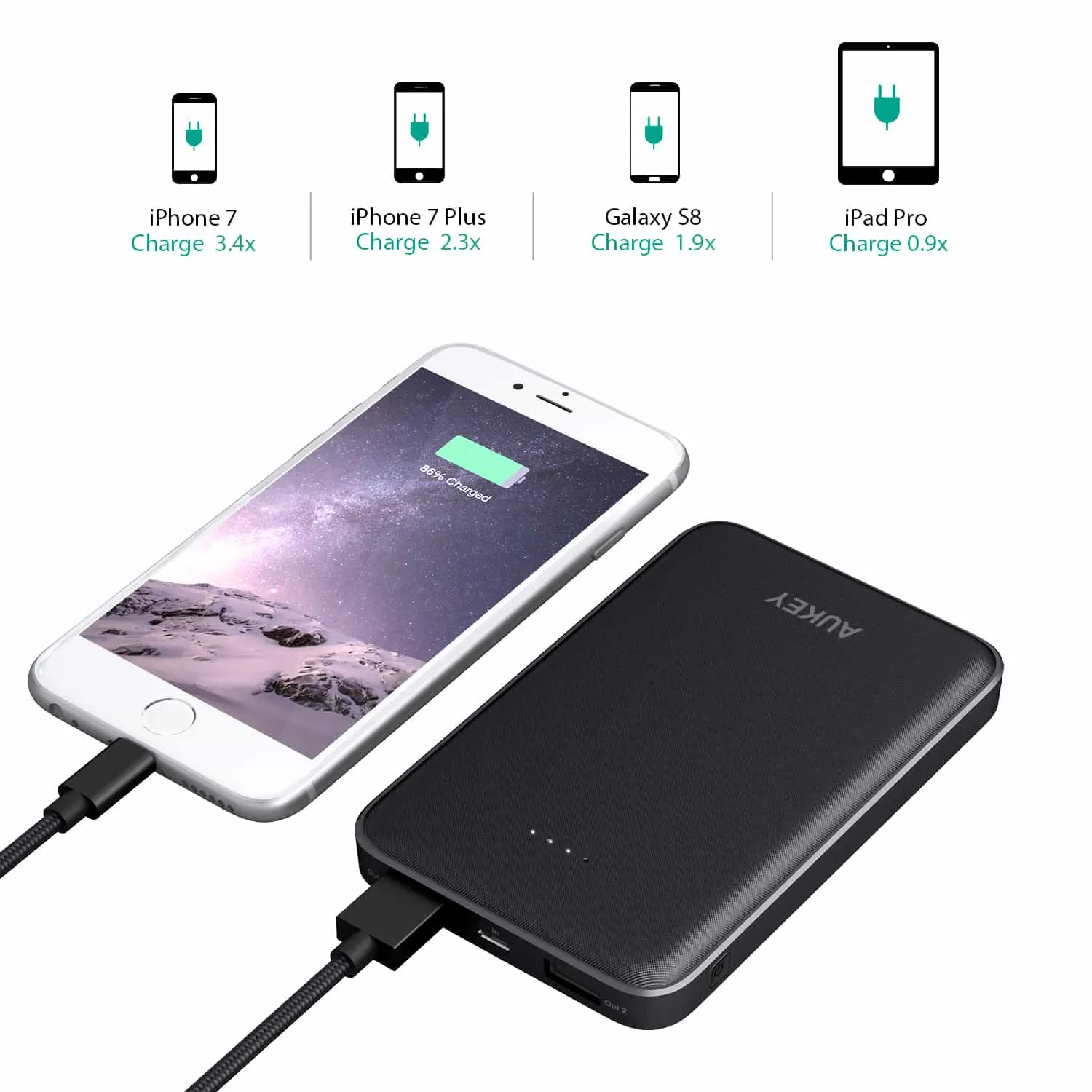 PB-N50 10000mAh Compact Dual Port AiPower Power Bank