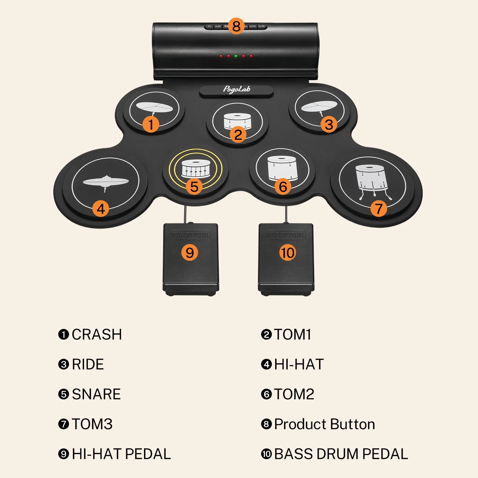 POGOLAB G3001 Roll Up 7 Pads Electronic Drum Set