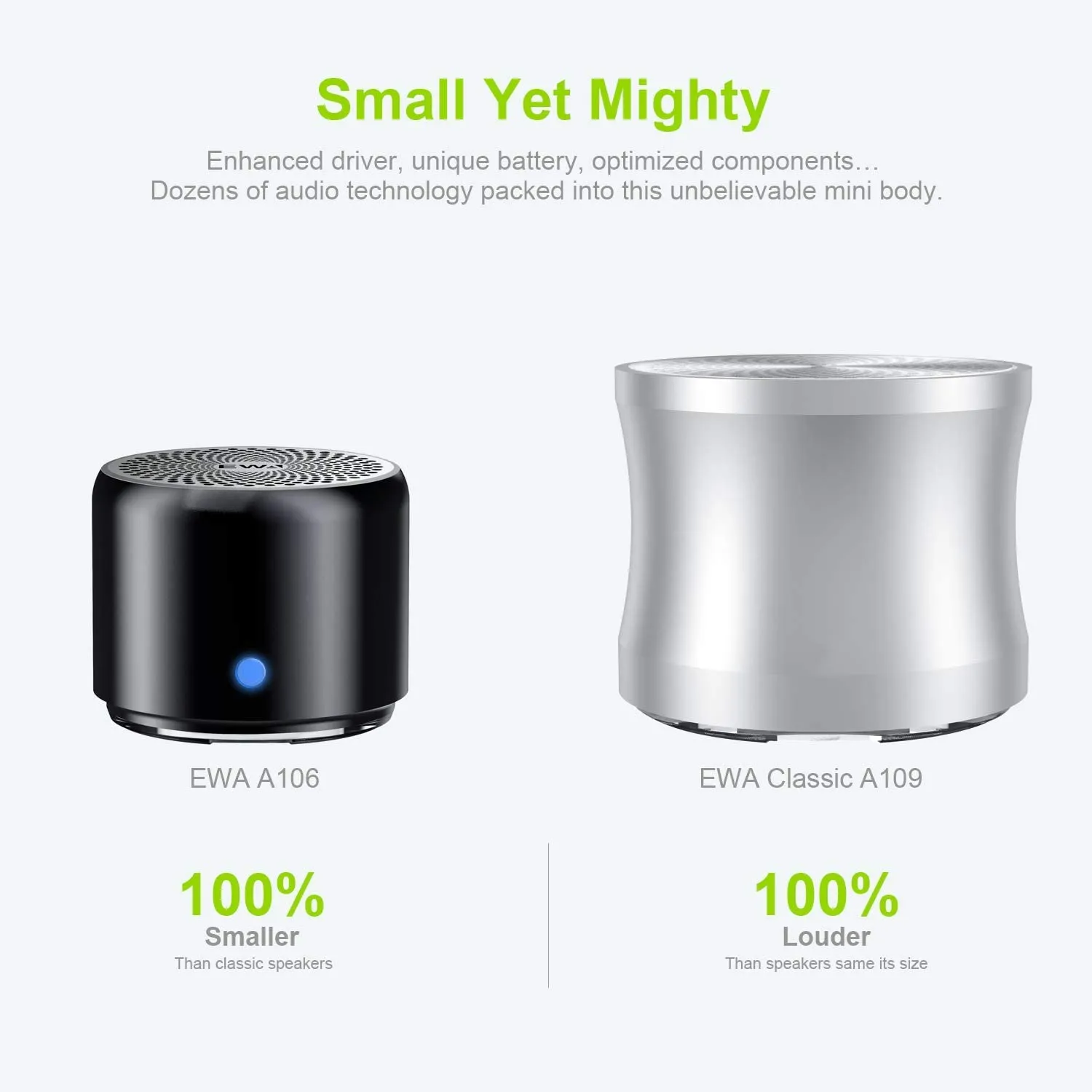 Portable Mini Bluetooth Speaker