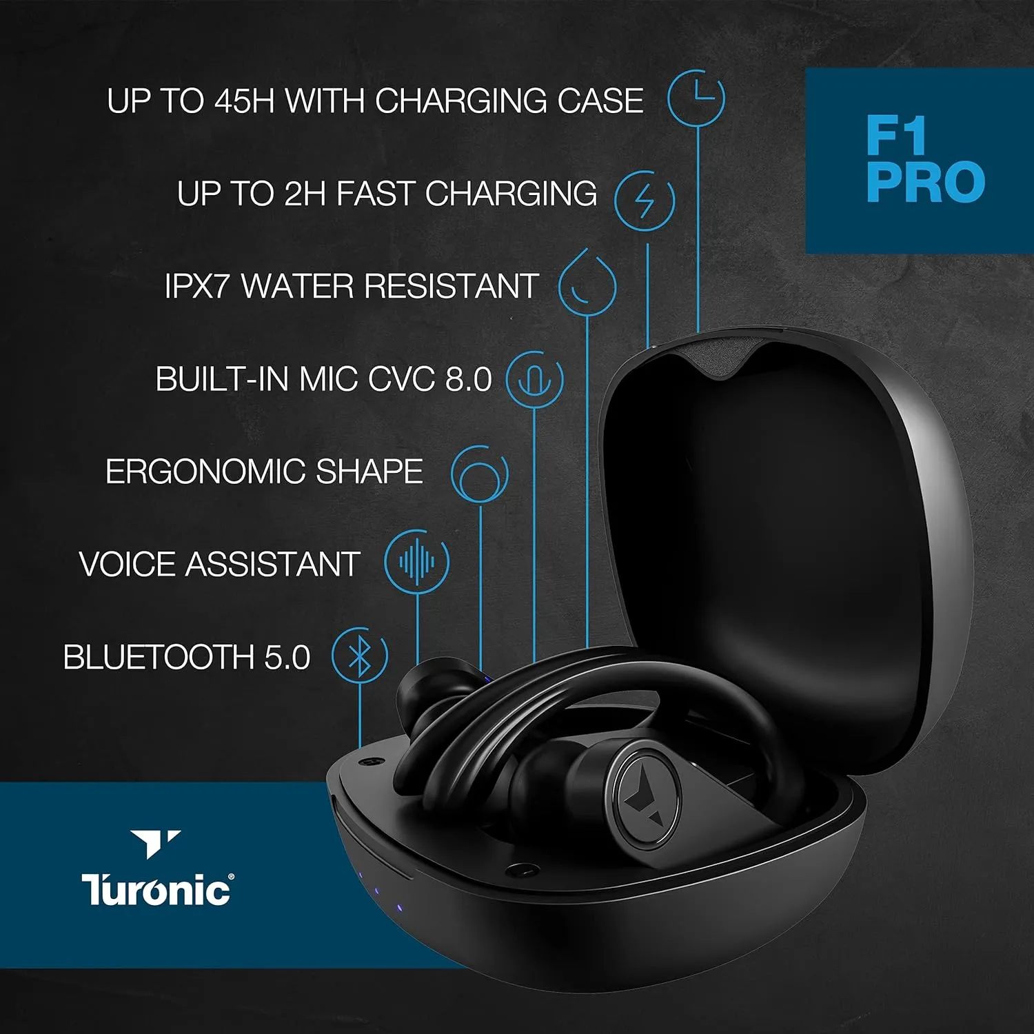 Turonic F1 Pro