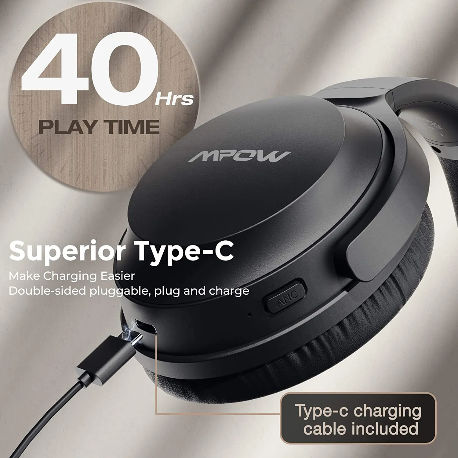 [wholesale: $26.6-$36.6 /piece] Mpow H12 IPO Active Noise Cancelling Headphones